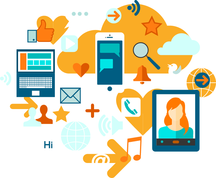 social media marketing