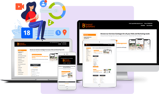 websites on different devices